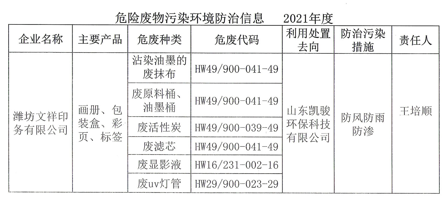 wenxiang